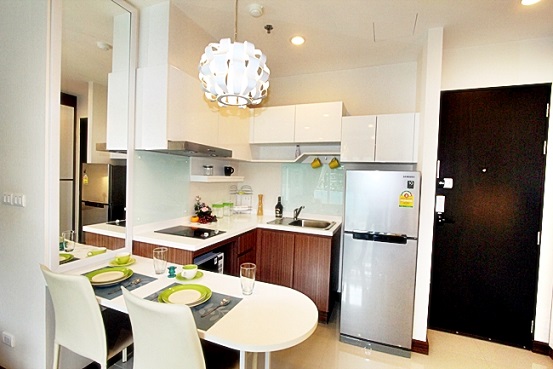 sakuna.thipthiam@gmail.com