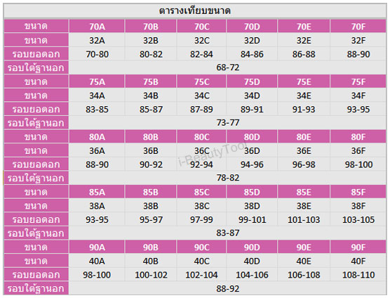 ชุดชั้นใน ยกและเก็บกระชับหน้าอก พร้อมเนื้อด้านข้าง และใต้วงแขน รุ่น V Shape - สีเนื้อ