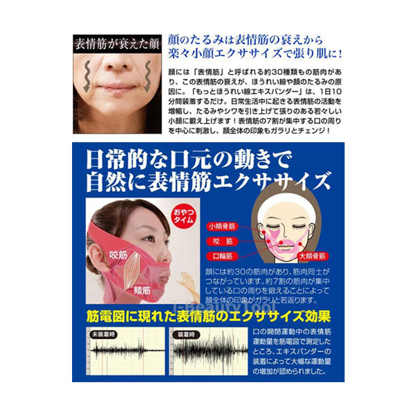 เข็มขัดรัดหน้าเรียวซิลิโคลน เน้นลดแก้ม และโหนกแก้ม