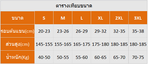 DORINDA ปลอกแขน กระชับต้นแขน หลังดูดไขมัน หรือทำเวเซอร์