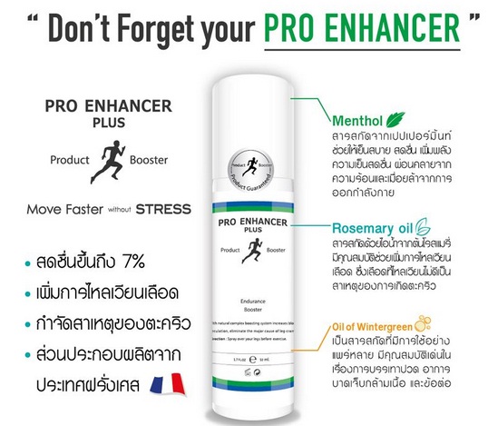 สเปรย์ป้องกันตะคริว