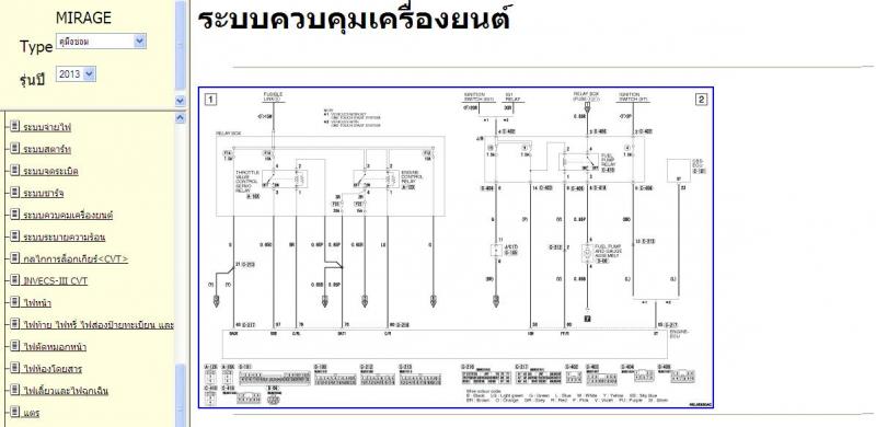 เป็นไฟล์ pdf นะครับ ไร้ท์ลงแผ่น cd ให้ครับเนื้อหาเป็น ภาษาอังกฤษ และ ภาษาไทย ในบางรุ่น (รบกวนสอบถาม)สนใจรายละเอียดเพิ่มเติม ขอเชิญที่ http://www.siambig.com/shop/index.php?shop=car-servicemanual หรือ พูดคุย สอบถามรายละเอียดได้ทางhttp://www.facebook.com/pages/Ae-servicemanual/351720398175606ทุกรายการ ถูกมากครับ 100-400 บาทเท่านั้น (คิดค่าส่ง อีก 40 บาทนะครับ) ซื้อ 1-2 แผ่นคิดค่าส่ง 40 บาท ซื้อ 3 รายการขึ้นไป ฟรีค่าจัดส่ง จะส่งเป็นแบบ ems ลงทะเบียนให้คร
