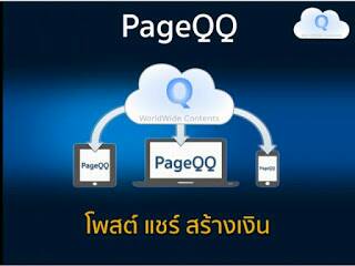 รวยก่อน เปลี่ยนการโพส Content Facebook ให้เป็นเงิน