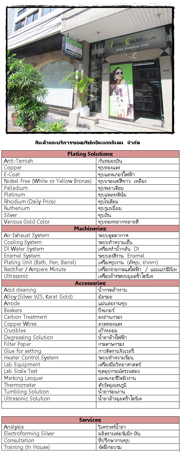 rhodium plating solution, jewelry rhodium, ผลิตงานจิวเวอร์รี่คุณภาพสูง ลงยาสีอินาเมล Enamels colur, เครื่องจักร, โรเดียมคุณภาพสูง Rhodium Zero บริษัท อินเทลลิเคม จำกัด