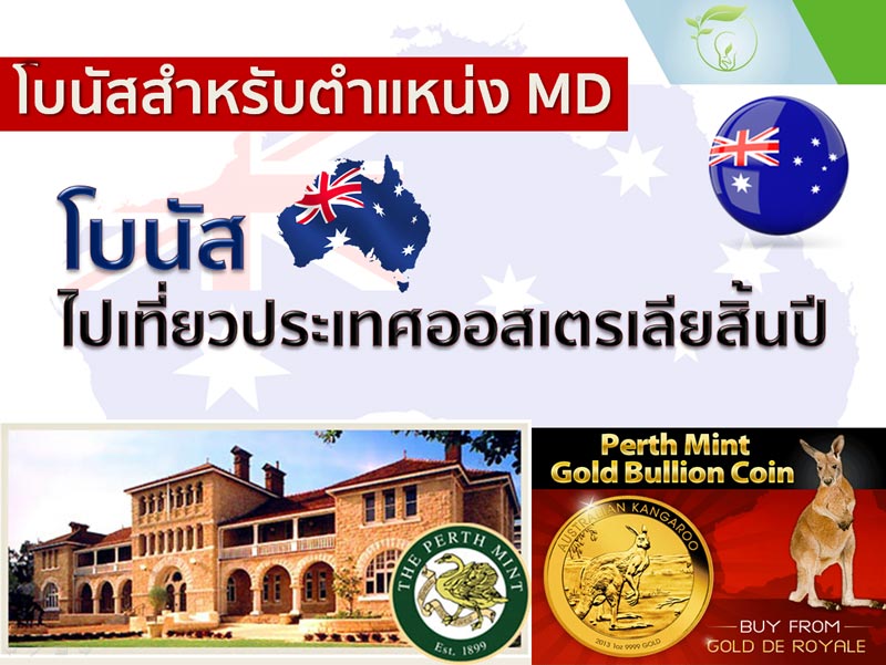 รับสมัครเจ้าหน้าที่การตลาด Full Time/Part Time ไม่จำกัดอายุ วุฒิ (โครงการ Solar Rooftop) หลายอัตรา ด่วน!