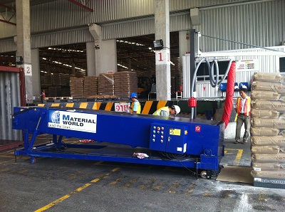 Tele Load : สายพานลำเรียงสินค้าแบบเรียงถม