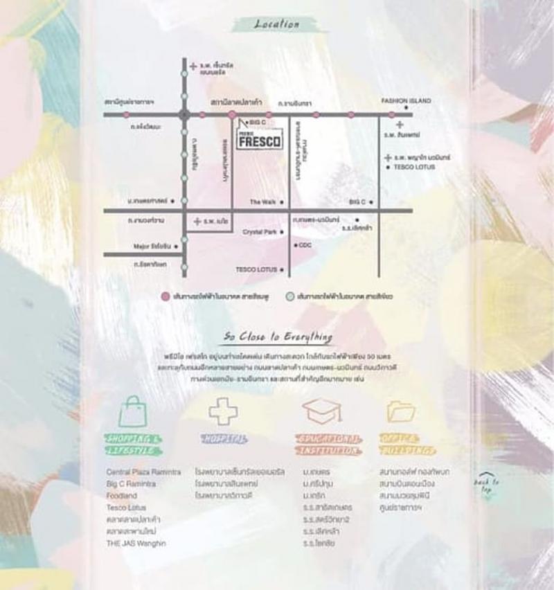 ให้เช่า Premio Fresco (พรีมิโอ เฟรสโก รามอินทรา) โครงการของ AP