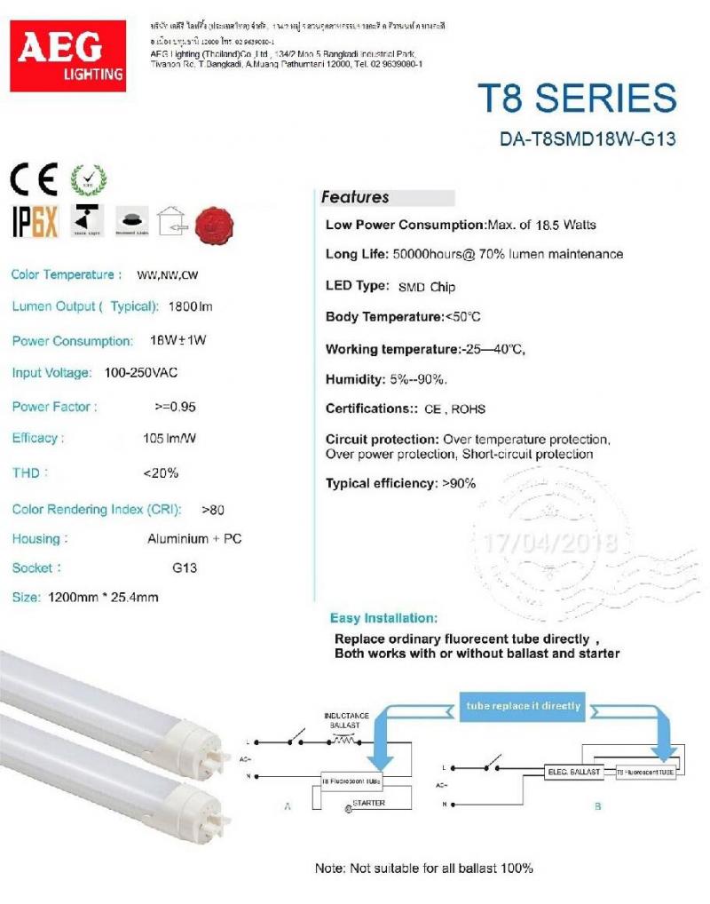 หลอดไฟLED หลอดประหยัดไฟ AEG โปรโมชั่นลดสุดๆ ด่วน! จำนวนจำกัด
