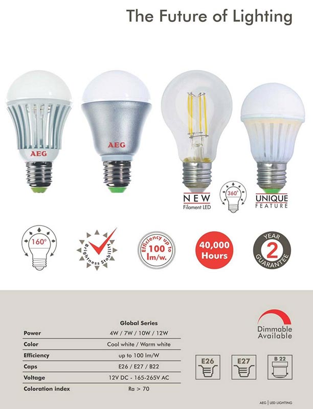 หลอดไฟLED หลอดประหยัดไฟ AEG โปรโมชั่นลดสุดๆ ด่วน! จำนวนจำกัด