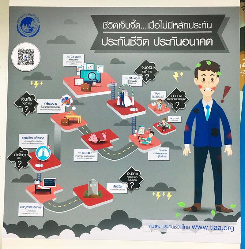 รับทำนายอนาคต พร้อมแนะแนวทางป้องกันแก้ไข ผ่อนหนักเป็นเบา โทร 082-3995888