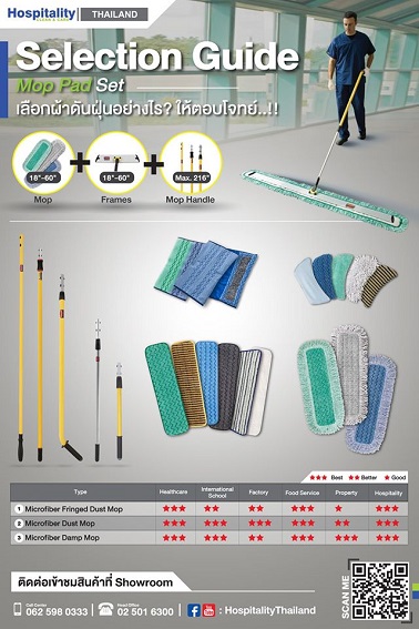 Mop set อุปกรณ์ชุดถูพื้นทำความสะอาดเริ่มต้น 600 บาท ไม่รวม vatติดต่อ วัชรภรณ์ กาทองบริษัท แมททีเรียล เวิลด์ จำกัด55/5 หมู่ 1 ถนนชัยพฤกษ์ ปากเกร็ด นนทบุรี 11120โทรมือถือ : 081-293-6635โทรศัพท์ : 02-501-6300 ต่อ 207อีเมล :salesco02@materialworld.co.th 