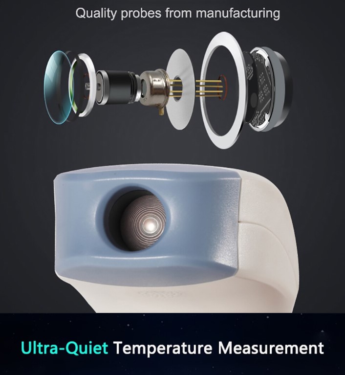 Infrared Thermometer วัดไข้ วัดอุณหภูมิ แบบไม่สัมผัส