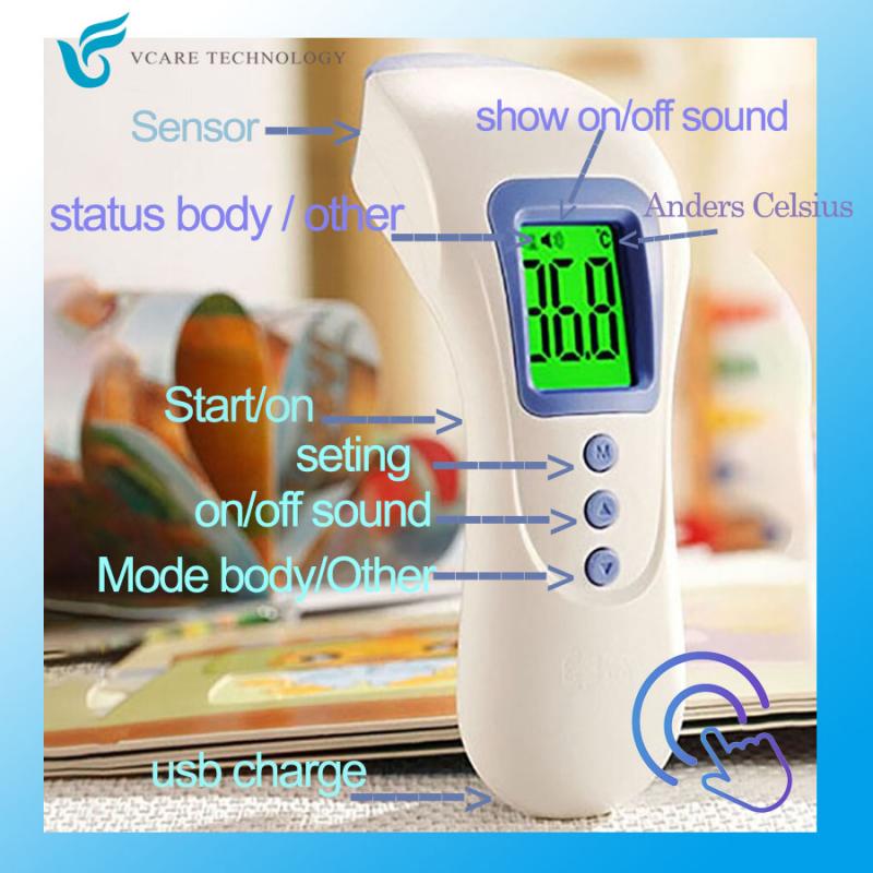 Infrared Thermometer วัดไข้ วัดอุณหภูมิ แบบไม่สัมผัส