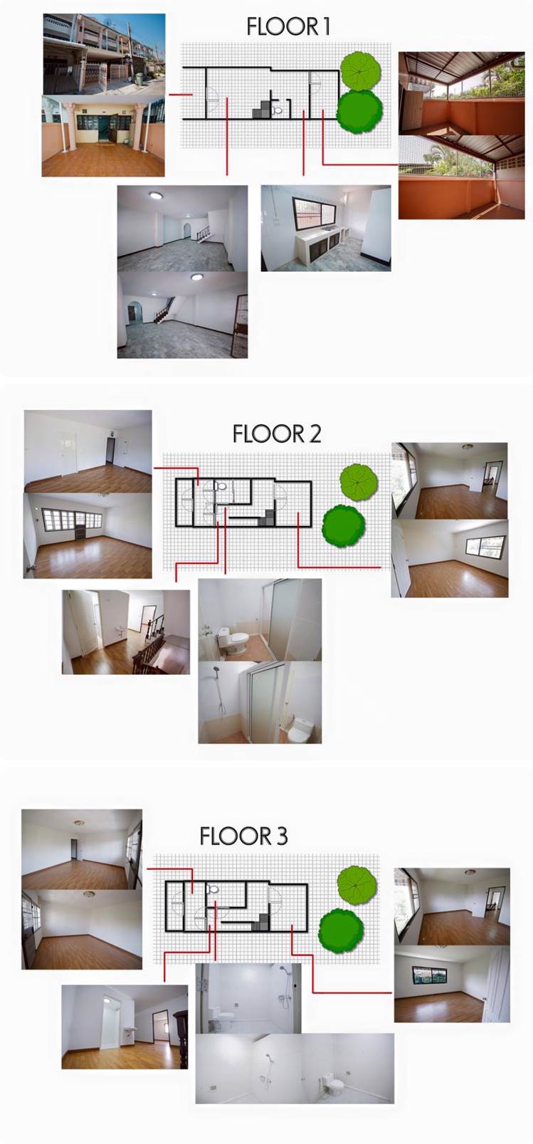 ขายทาวน์เฮ้าส์ 3ชั้น 4นอน 3 น้ำ พื้นหินอ่อน สวยเย็นสบาย ซอยประชาอุทิศ12 แยก2 เขตราษฎร์บูรณะ เดินทางสะดวก ขายถูกมาก