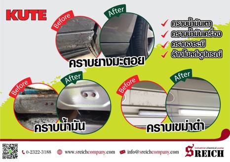KUTE Cleaning solution ผลิตภัณฑ์น้ำยาล้างทำความสะอาดสูตรน้ำ
 ชนิดเข้มข้น นำเข้าจากออสเตรีย ใช้ขจัดคราบน้ำมัน คราบไขมัน เขม่า-ควันดำ คราบยางมะตอย
 คราบจาระบี น้ำยา Kute ไม่กัดกร่อนชิ้นงาน
 ไม่ติดไฟและไม่ทำลายสิ่งแวดล้อม สนใจผลิตภัณฑ์ทำความสะอาด
 ล้างคราบหนักเพื่ออุตสาหกรรมโดยเฉพาะ โทร 02-3223188 หรือไลน์ sreich
 
 E-mail :  mkt2@sreichcompany.com
 
 www.sreichcompany.com
 
 #Kute, #น้ำยาทำความสะอาด, #น้ำยาล้างคราบหนัก, #ล้างค