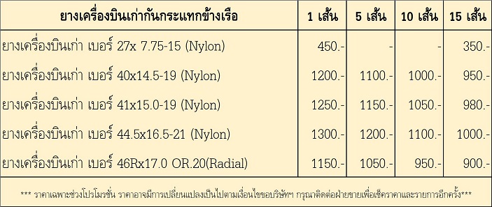 ขายยางล้อเครื่องบิน ราคาถูก ขายทั้งปลีกและส่ง ขายยางกันกระแทก ยางกันกระแทกคอสะพาน ข้างเรือ ราคาถูก ส่งทั่วประเทศ ราคาเริ่มต้น 350 บาท/เส้น