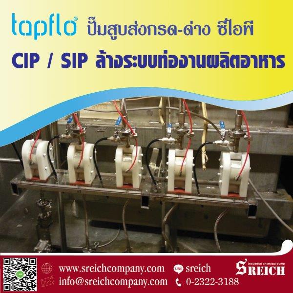 ปั๊มกรดอะซิติก ปั๊มกรดไกลโคลิก ปั๊มกรดฟอร์มิก