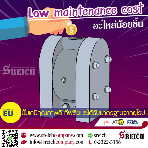 Low maintenance cost การลดต้นทุนในกระบวนการผลิตที่เจ้าของธุรกิจควรรู้