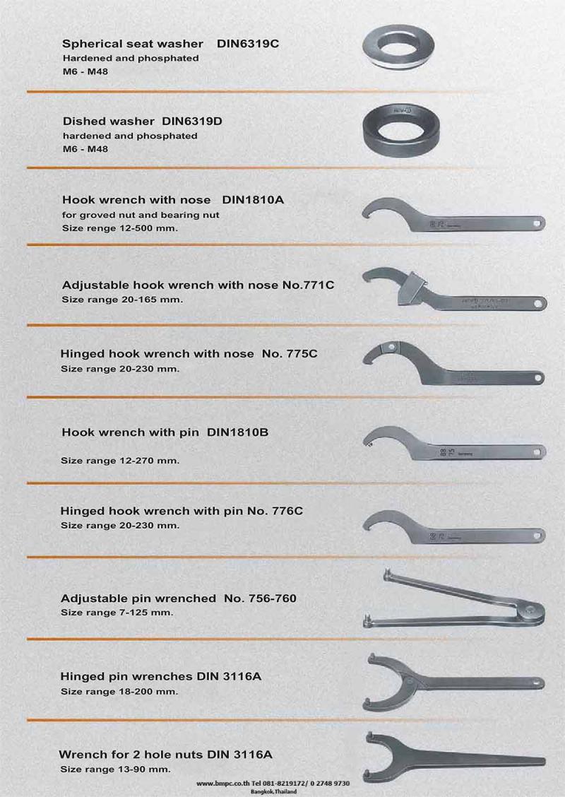 AMF, Mould Clamp, T-slot bolt, T-nut, Hook wrench, Heavy washer, Dished washer, Extension nut, collar nut