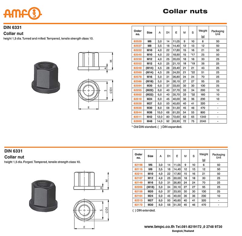 AMF, Mould Clamp, T-slot bolt, T-nut, Hook wrench, Heavy washer, Dished washer, Extension nut, collar nut