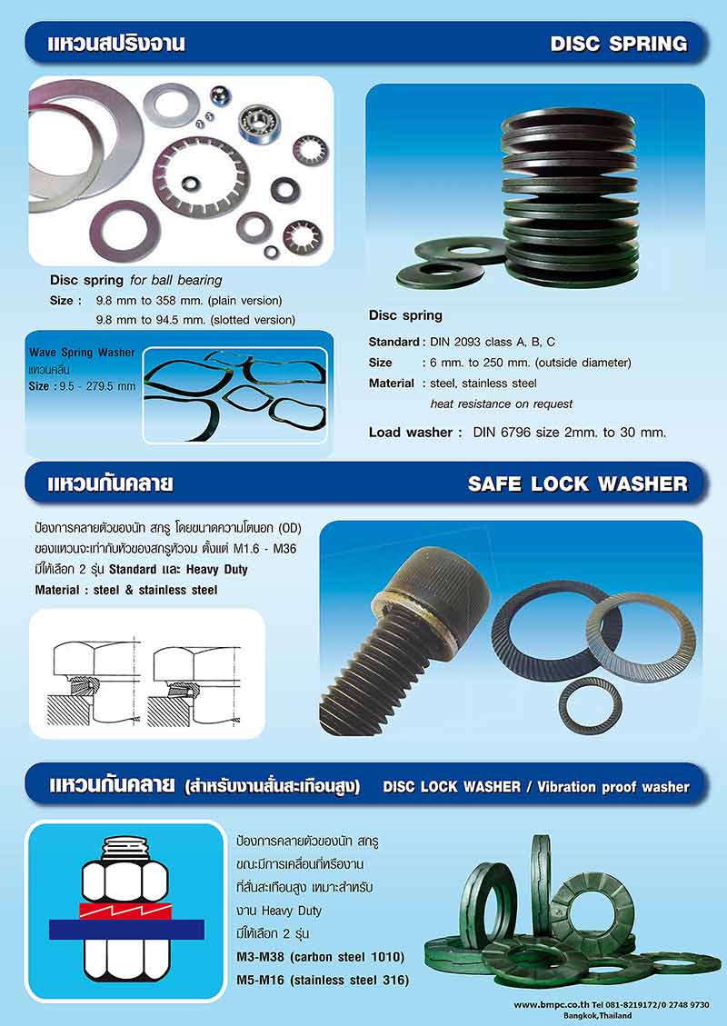 Oil plug, ปลั๊กอุดน้ำมัน, Pipe plug, Screw plug, Drain plug, น๊อตถ่ายน้ำมัน