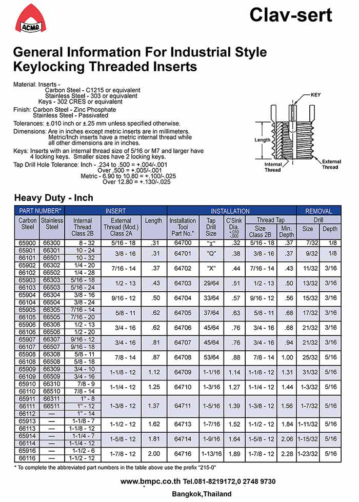 Keylock thread insert, solid bushing, thread bush, thread bush reducer