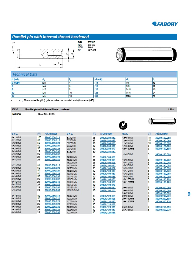 Parallel pin, pin with thread, สลักแบบมีเกลียวใน, Paralles with female thread