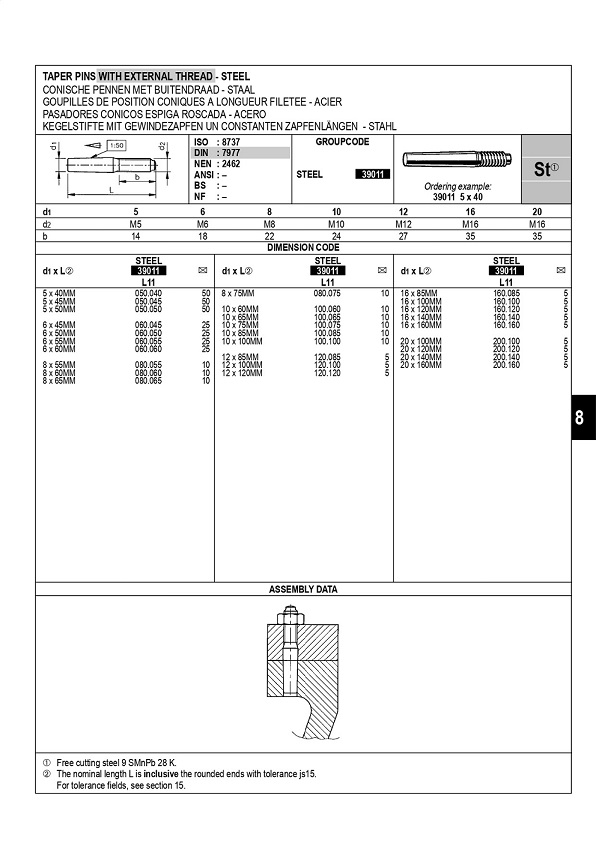 Parallel pin, pin with thread, สลักแบบมีเกลียวใน, Paralles with female thread