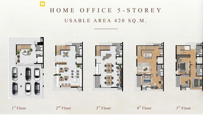 ให้เช่าHome Office 5 ชั้น พรีเมี่ยม เพลส มิกซ์ นวมินทร์ ซอย133 เขตบึ่งกุ่ม พื้นที่ 420 ตรม