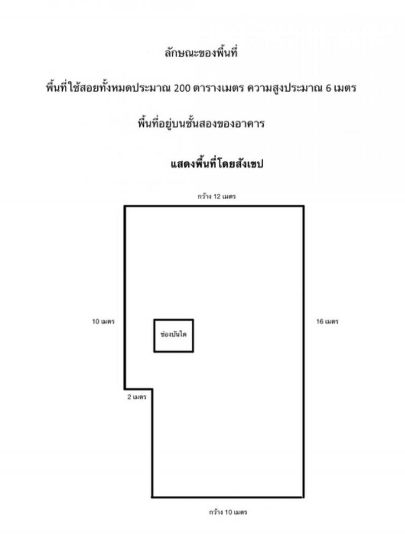 ให้เช่าสถานที่ชั้น 2 ของอาคาร พิกัด ตลาดวังหลัง(วังหลัง-ศิริราช)  เขตบางกอกน้อย ใกล้ ท่าพระจันทร์ มหาวิทยาลัยธรรมศาสตร์