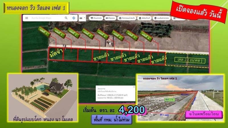  2  แปลงสุดท้าย ก่อนปิด  เฟส เริ่มต้น 4,200  ต่อ ตารางวา  มีโฉนดพร้อมโอน โครงการ  ที่ดินแบ่งขาย หนองจอก กทม  รูปแบบ  โคก  หนอง นา  โมเดล   บรรยากาศท้องทุ่ง  พื้นที่ สีเขียว  แบ่งแปลงละ 1  ไร่  เพียงพอ  สำหรับ  ทำเกษตรกรรมรูปแบบ เศรษฐกิจพอเพียง  แปลงที่ดินติดถนน  เลียบคลองสิบสองฝั่งตะวันตก  เชื่อมต่อ  ( ถนนประชาสำราญ - ลำลูกกา) - พร้อมสาธารณูปโภค  ไฟฟ้า ประปา ท่อระบายน้ำ -