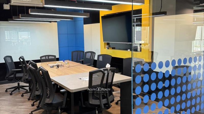 ให้เช่าพื้นที่สำนักงาน ตึกริชมอนด์ สุขุมวิท 26 เฟอร์ครบ ใกล้เอ็มโพเรียม เอ็มควอเทียร์