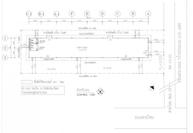 ให้เช่าโกดัง 238 ตร.ว. ย่านสายไหม ลำลูกกา สุขาภิบาล5 ใกล้BTSคูคต เหมาะสำหรับเก็บสินค้า