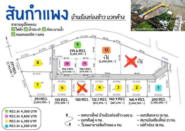 ขายที่ดินจัดสรรเริ่ม 140.5ตรว.674,400บ พร้อมสาธารณูปโภค ต.บวกค้าง อ.สันกำแพง เชียงใหม่