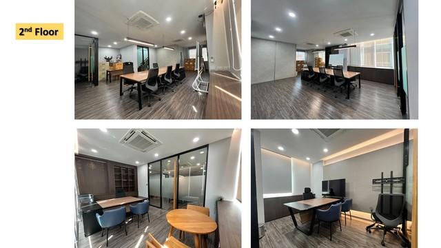 ให้เช่าโฮมออฟฟิศ 4 ชั้น ซอยนวลจันทร์ 24-26 บิซ เเกลเลอเรีย นวลจันทร์-เกษตรนวมินทร์ พื้นที่ใช้สอย 400 ตารางเมตร 4 ห้องน้ำ