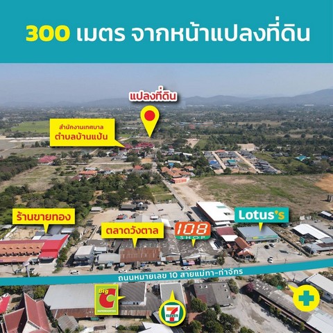 ขายที่ดินเกือบ 9ไร่ 18.5ลบ. ถูกกว่าประเมิน สาธารณูปโภคครบ ต.หนองหนาม อ.เมือง ลำพูน