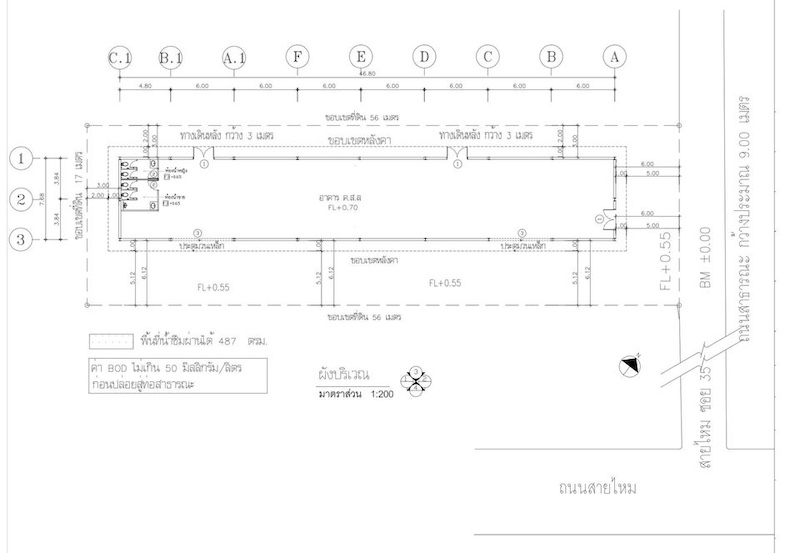 BST564 ให้เช่าโกดัง ซอยสายไหม 35 ขนาดที่ดิน 238 ตรว. (952 ตรม.)  ทำเลดี เดินทางสะดวก เหมาะสำหรับเก็บสินค้า