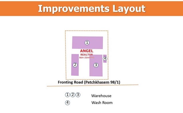 ขายที่ดิน สี่เหลี่ยมผืนผ้า พร้อมโกดัง เนื้อที่ 1-3-17 ไร่ ซอยเพชรเกษม 98/1 บางแค กรุงเทพ