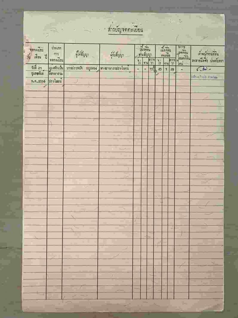 ขายที่ดิน ทำเลดี หนองหิน ต.บ้านสระ อำเภอสามชุก สุพรรณบุรี