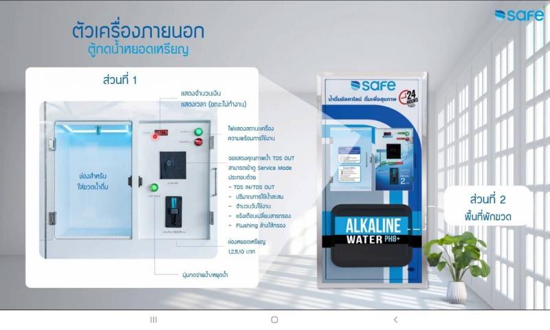 ธุรกิจตู้กดน้ำที่ใครก็เป็นเจ้าของได้ง่ายๆ