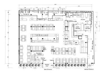 ติดถนนใหญ่  เดอะ สตรีท ใหญ่มาก ทำเลดี 2โถง 6น้ำ  MRTสุทธิสารลานจอดรถ ริมถนนรัชดา ประมาณเกือบ 1 ไร่ 2,355 ตรม.