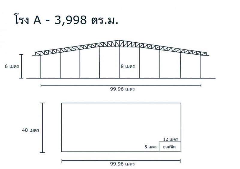 โกดัง/โรงงานว่างให้เช่า พื้นที่ 4,000ตร.มอ.ปลวกแดง จ.ระยอง