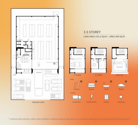 ที่ดินพร้อมสิ่งปลูกสร้าง  เนื้อที่ 193.50 ตารางวา คลองสอง  คลองหลวง  จ.ปทุมธานี