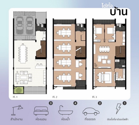 The Eight คลองหลวง  โฮมออฟฟิศ เนื้อที่ 40 ตร.ว.  คลองสอง  คลองหลวง  ปทุมธานี