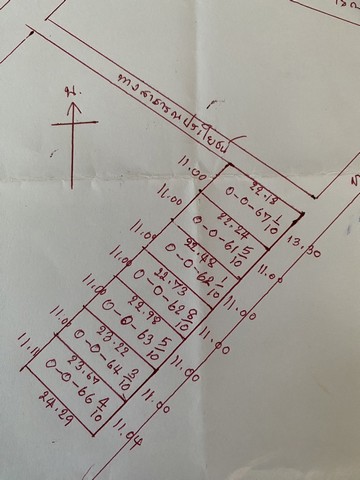 ขายที่ดินเปล่าถมแล้วพร้อมสร้าง  ตำบล สลักได อำเภอ เมืองสุรินทร์ จังหวัดสุรินทร์