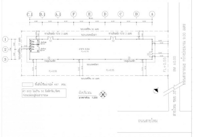 ให้เช่าโกดัง 238 ตร.ว. ย่านสายไหม ลำลูกกา สุขาภิบาล5 ใกล้BTSคูคต เหมาะสำหรับเก็บสินค้า