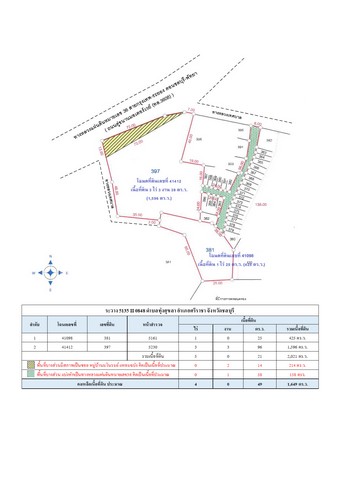 ขายที่ดินที่ดิน พร้อมสิ่งปลูกสร้าง ศรีราชา ชลบุรี PNPA-24-008