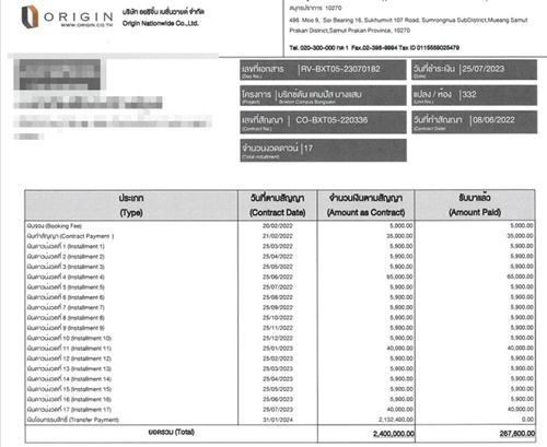 ห้องสุดท้าย ขายดาวน์ต่ำกว่าทุน Brixton campus bangsaen รับผลตอบแทน 5-7% ยาวต่อเนื่อง 10 ปี