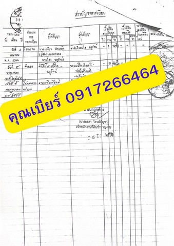 ขายด่วน ที่ดินสวยถมเเล้ว ตำบลเสม็ด อำเภอเมืองบุรีรัมย์  จังหวัดบุรีรัมย์