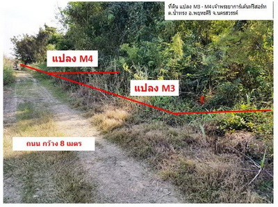 โครงการเจ้าพระยาการ์เด้นรีสอร์ท ที่ดินเปล่า ต.น้ำทรง อ.พยุหะคีรี จ. นครสวรรค์